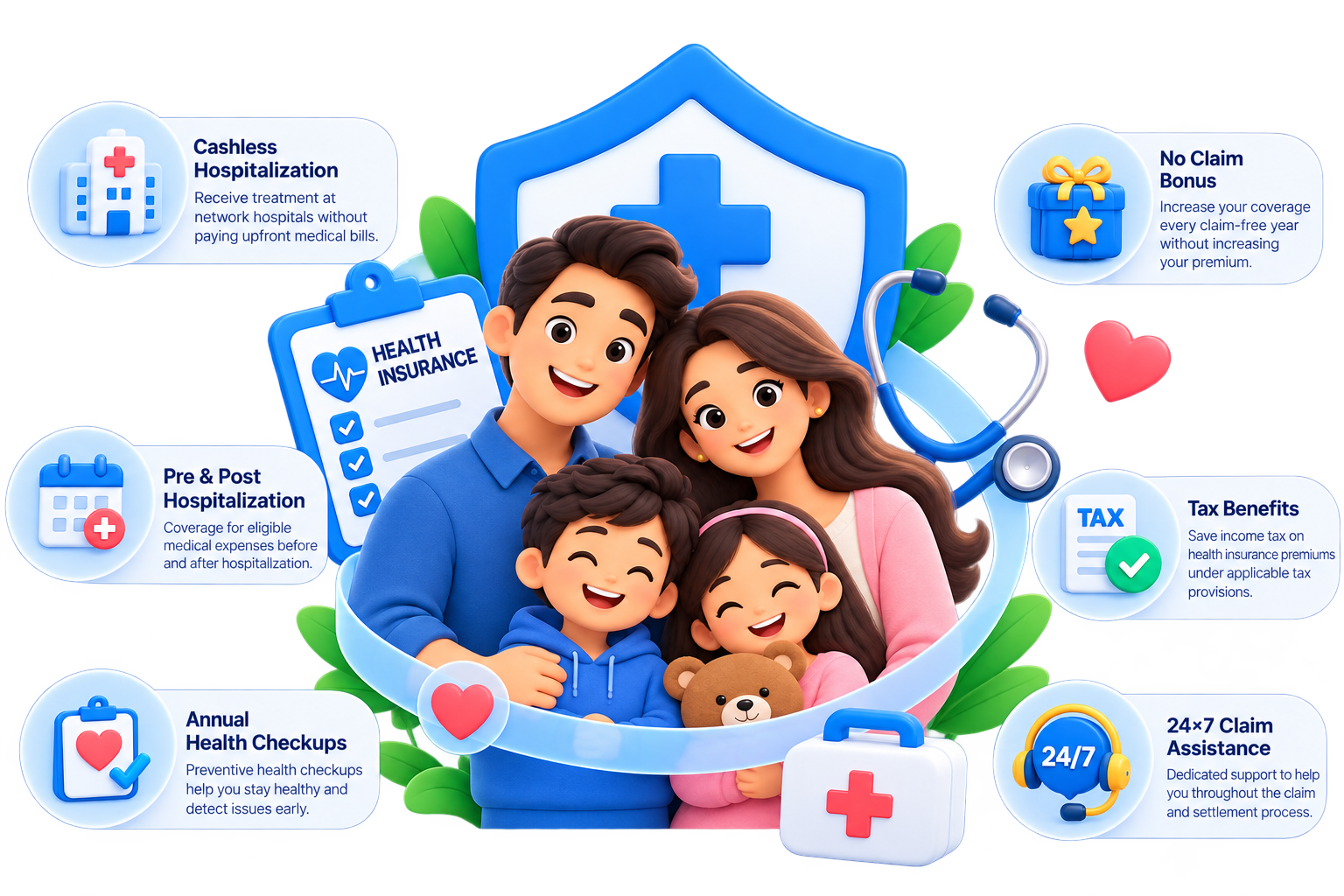 Health Insurance Benefits