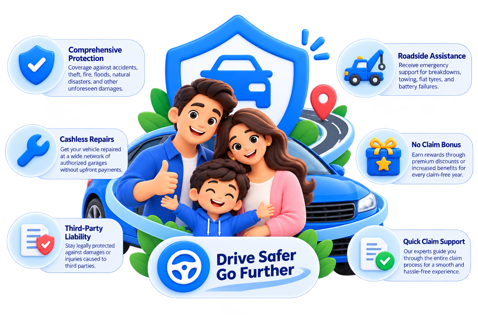 Motor Insurance Benefits