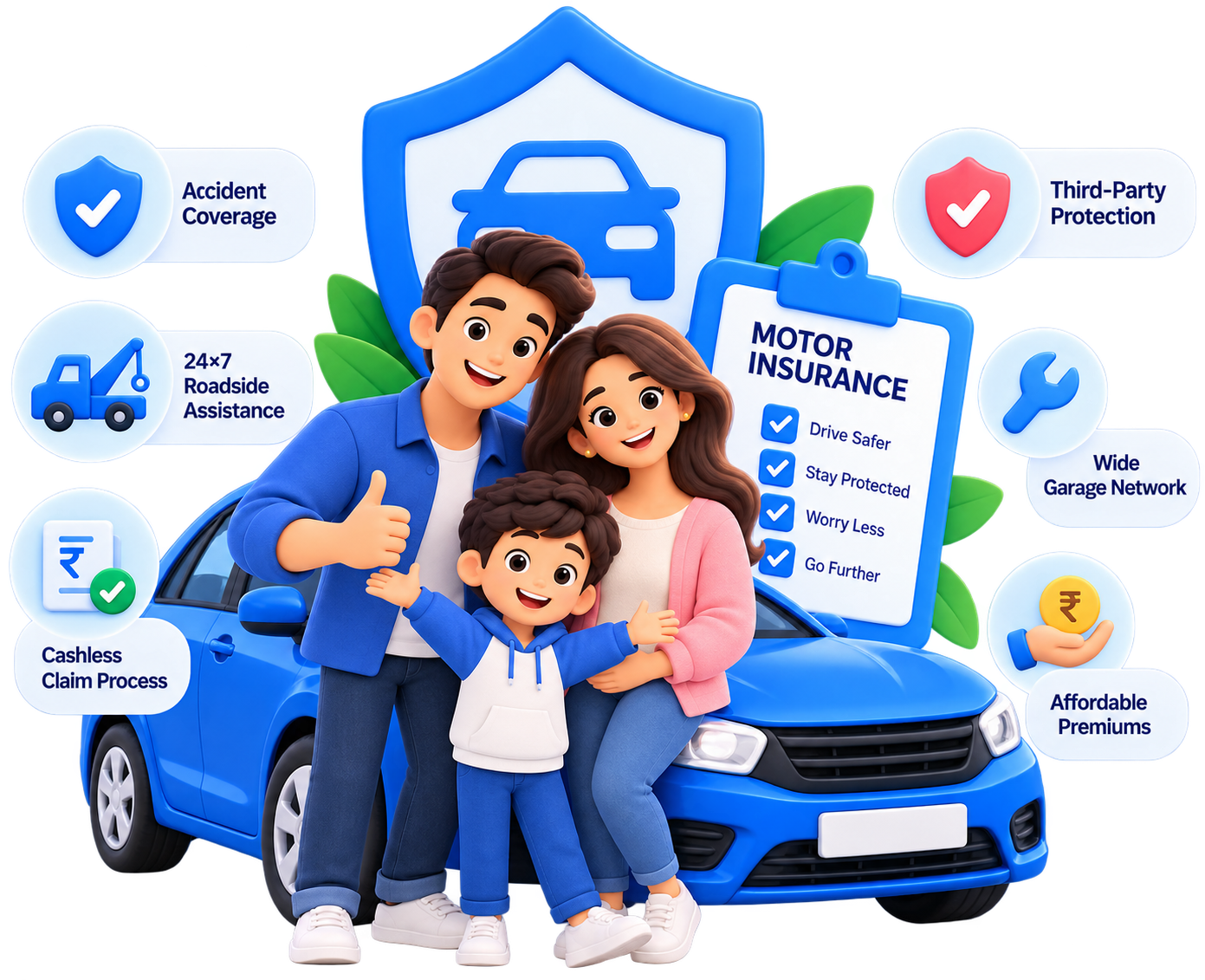 Motor Insurance